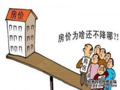 买房的四大要素全揭秘